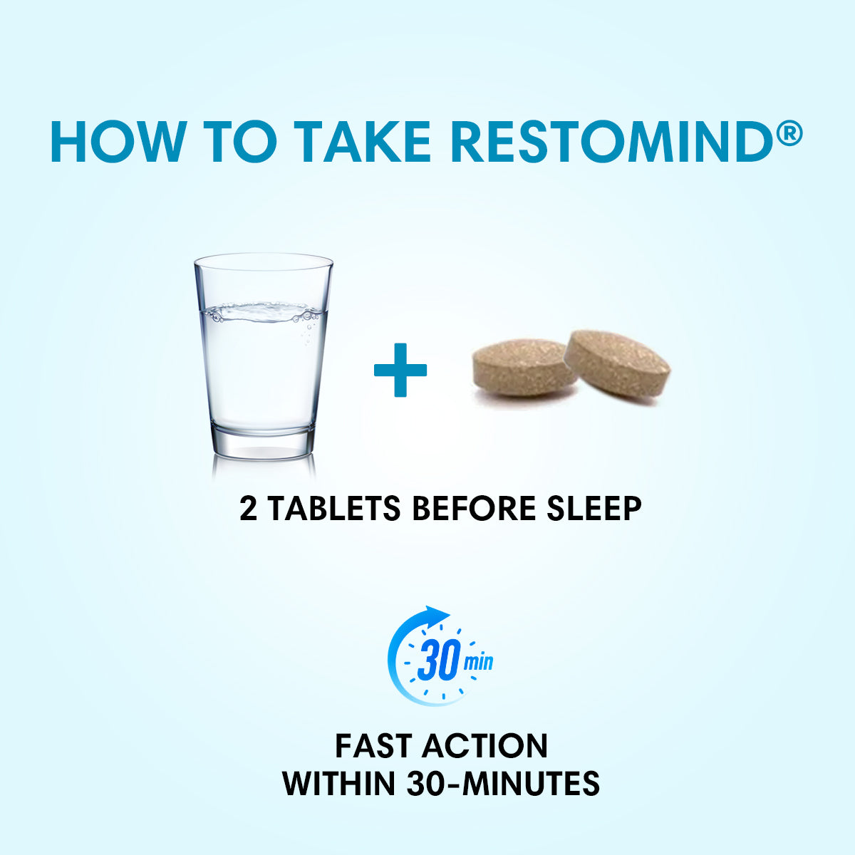 RestoMind® - Ayurvedic Tablets for Better Sleep